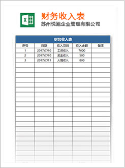 石嘴山代理记账